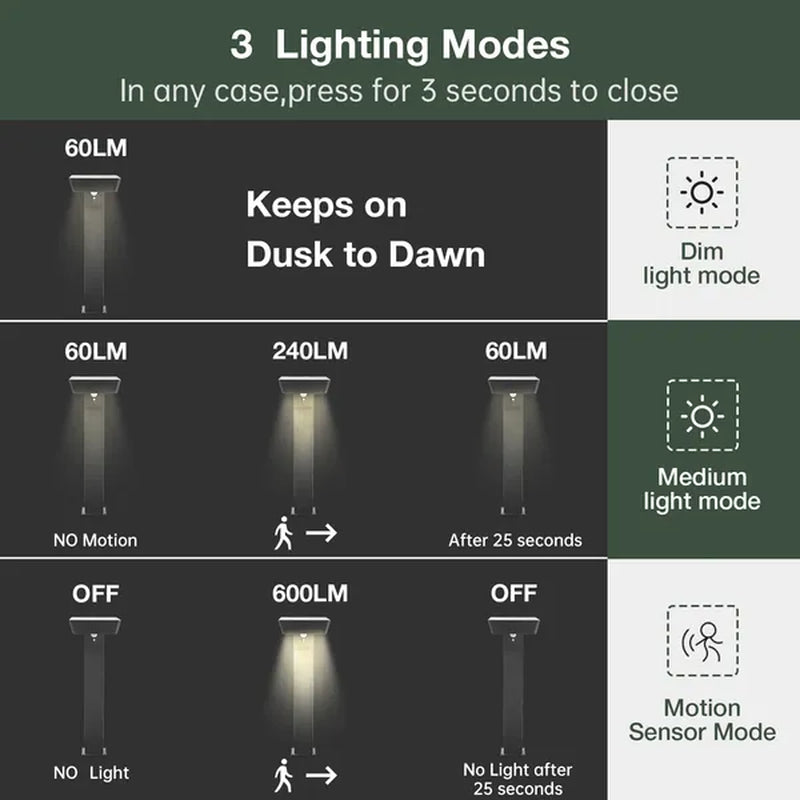 Transform Your Outdoor Space with Smart Solar LED Pathway Lights - Dusk to Dawn & Motion Sensor Technology!