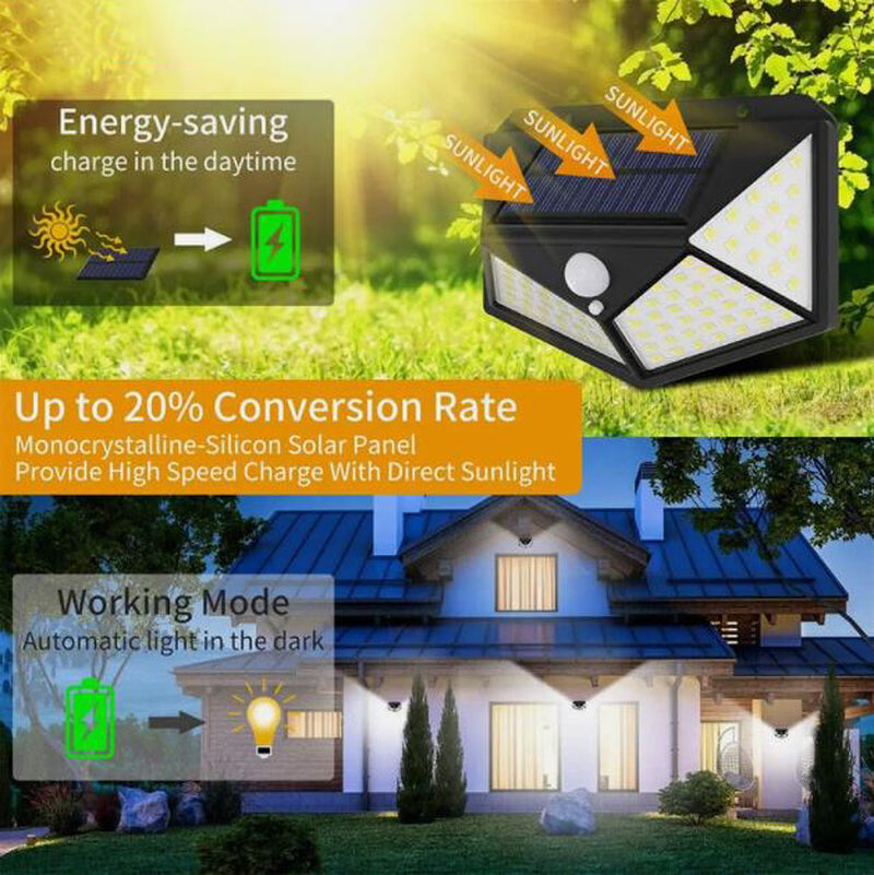 Aolyty 2-Pack Solar Motion Sensor Wall Lights - 3 Modes, Waterproof LED Security Lights with 4-Side Illumination for Garden, Yard, Patio & Walkway