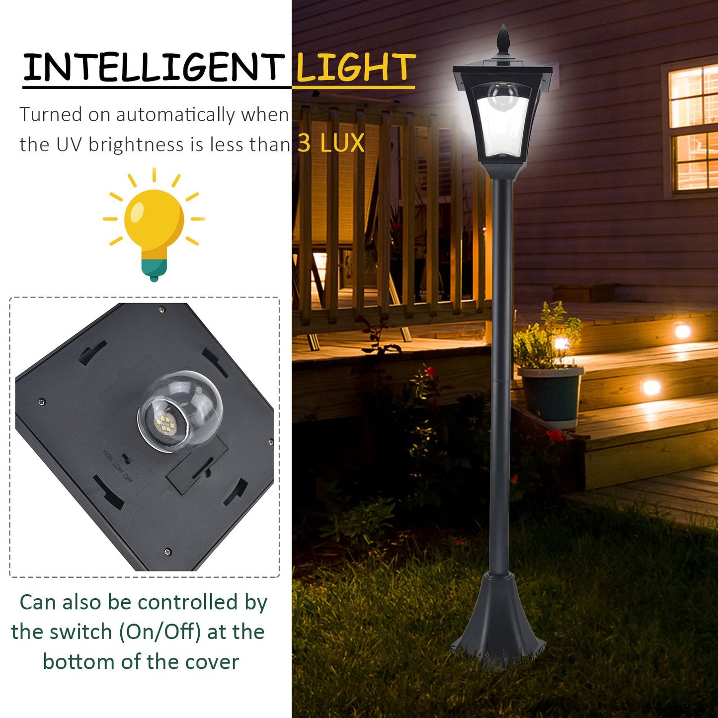 Elegant Set of 2 Dimmable Solar Post Lamps - Black LED Lanterns for Stunning Outdoor Pathway Lighting - 1.6m Height