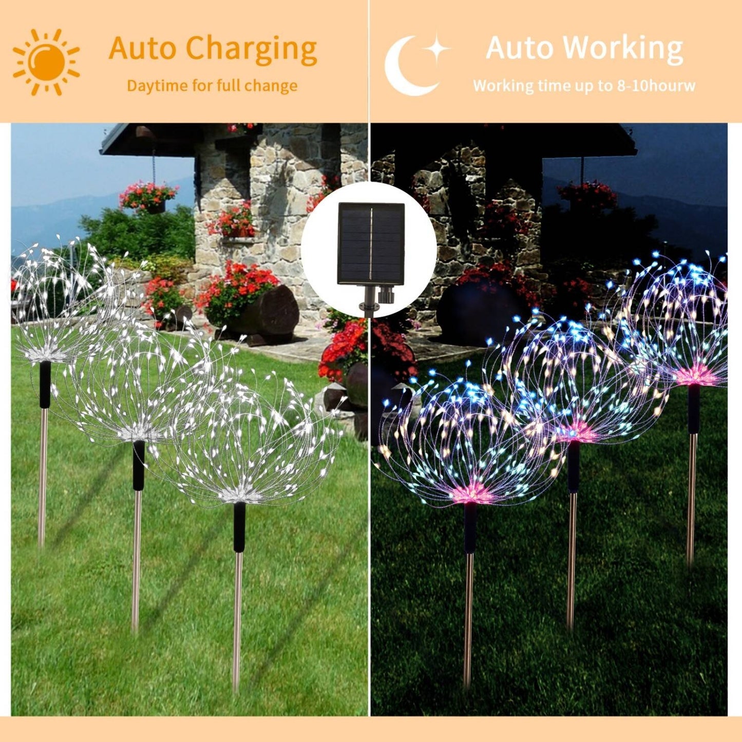 Transform Your Outdoor Space with 4 Pack Remote Control Solar Lights - 120 LED Firework Effects & 8 Creative Modes for Patios and Holiday Celebrations!