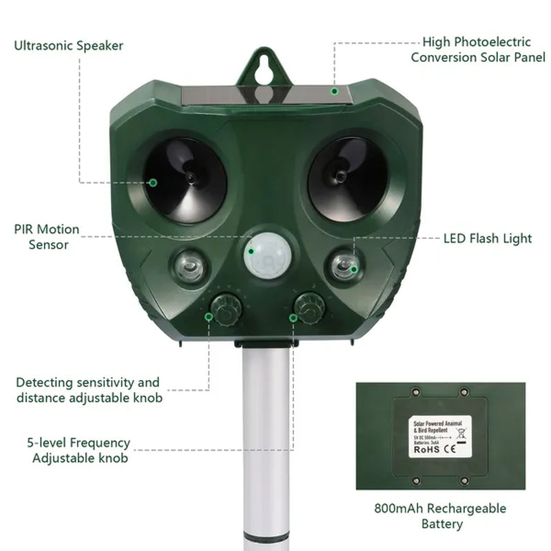Eco-Friendly Solar Ultrasonic Animal Repeller with Motion Sensor & LED Lights