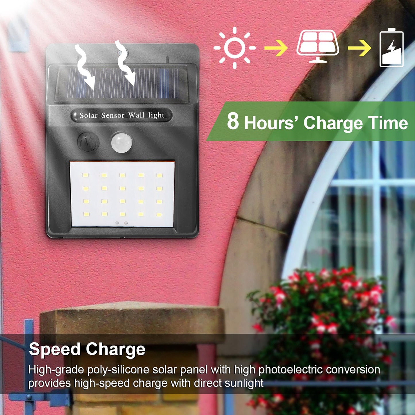 20 Bright LED Solar Motion Sensor Lights - Waterproof IP65, 120° Wide Angle for Ultimate Security in Garage, Front Door, Garden & Pathway