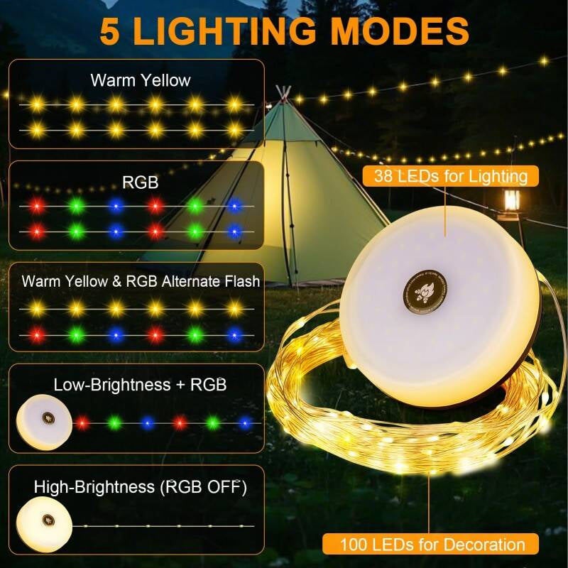 Illuminate Your Outdoors: 2-In-1 10M Rechargeable Fairy Lights & Camping Lamp - Solar USB Rechargeable with 5 Modes for Stunning Garden Decor
