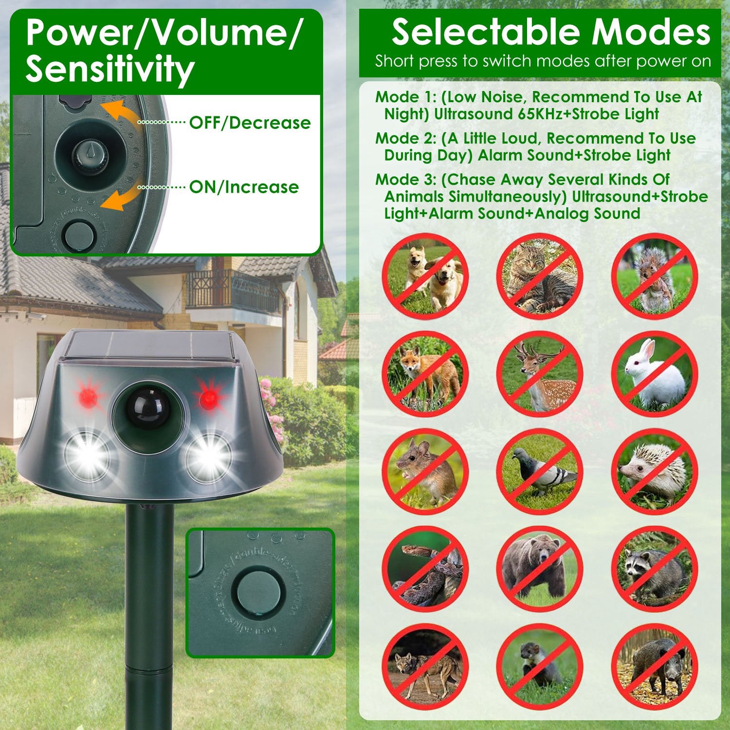 Ultrasonic Solar Animal Repeller - Waterproof Motion Sensor for Ultimate Mole, Snake & Squirrel Control in Your Garden or Farm