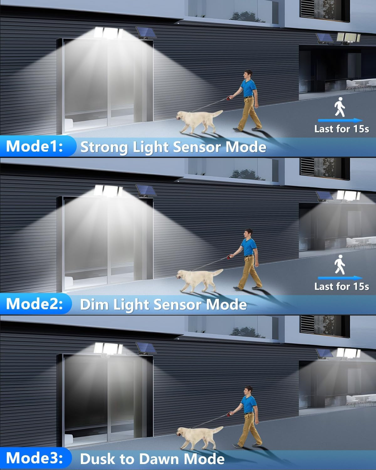 Ultimate 348 LED Solar Motion Sensor Lights - 1 or 2 Pack with Remote & 3 Adjustable Heads - Waterproof Outdoor Security Solution