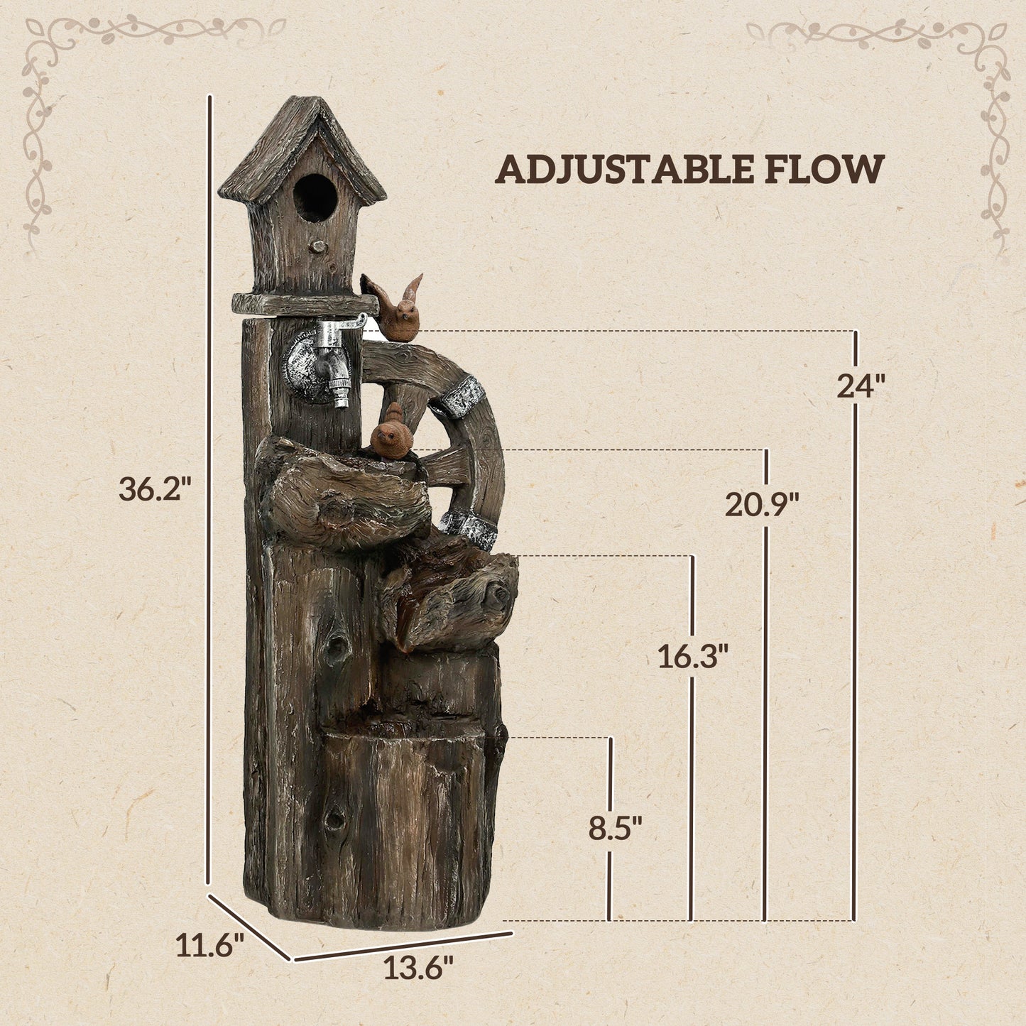 Enchanting 3-Tier Outdoor Water Fountain with LED Lights and Water Wheel - Ideal Garden Birdhouse Decor