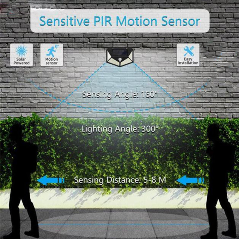 Aolyty 2-Pack Solar Motion Sensor Wall Lights - 3 Modes, Waterproof LED Security Lights with 4-Side Illumination for Garden, Yard, Patio & Walkway