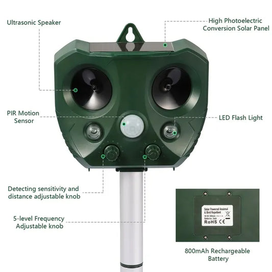 Eco-Friendly Solar Ultrasonic Animal Repeller with Motion Sensor & LED Lights