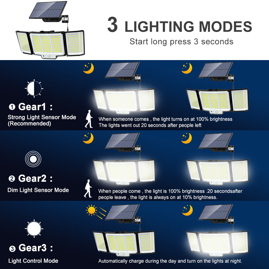 Ultimate 348 LED Solar Motion Sensor Lights - 1 or 2 Pack with Remote & 3 Adjustable Heads - Waterproof Outdoor Security Solution