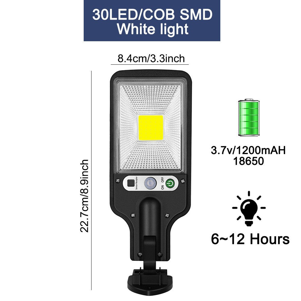 Transform Your Outdoors: Stylish Solar Motion Sensor Wall Light for Ultimate Security