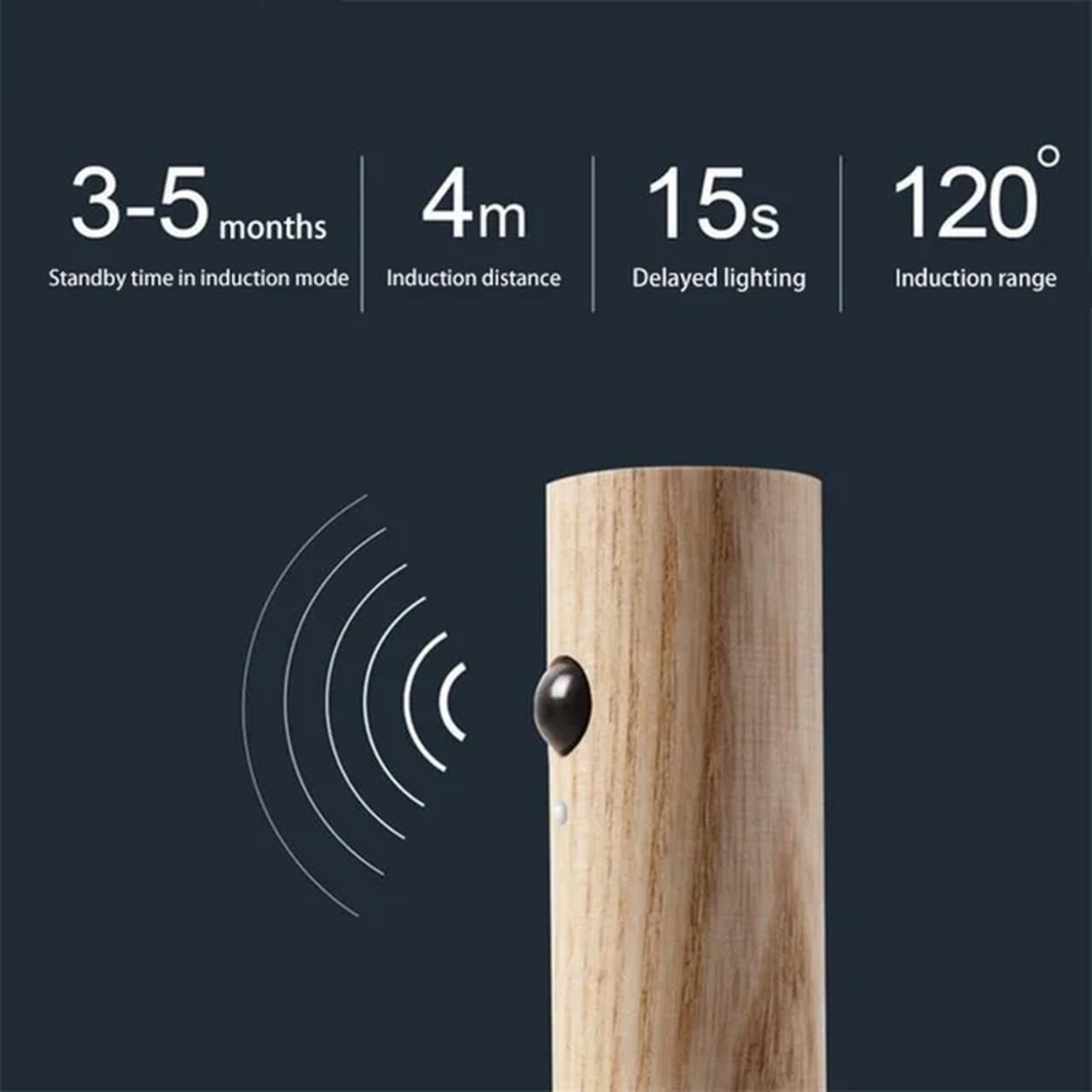 Magnetic Rechargeable Motion Sensor Night Light - Stylish Wooden LED Sconce for Bedroom, Hallway, and Stairs
