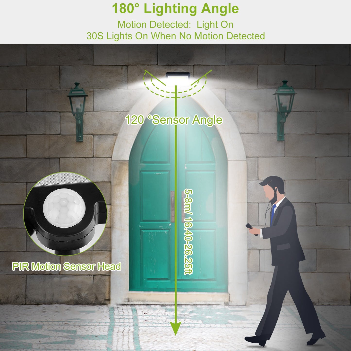 Transform Your Outdoor Space with Waterproof Solar Motion Sensor Wall Lights - Perfect for Front Door & Deck!