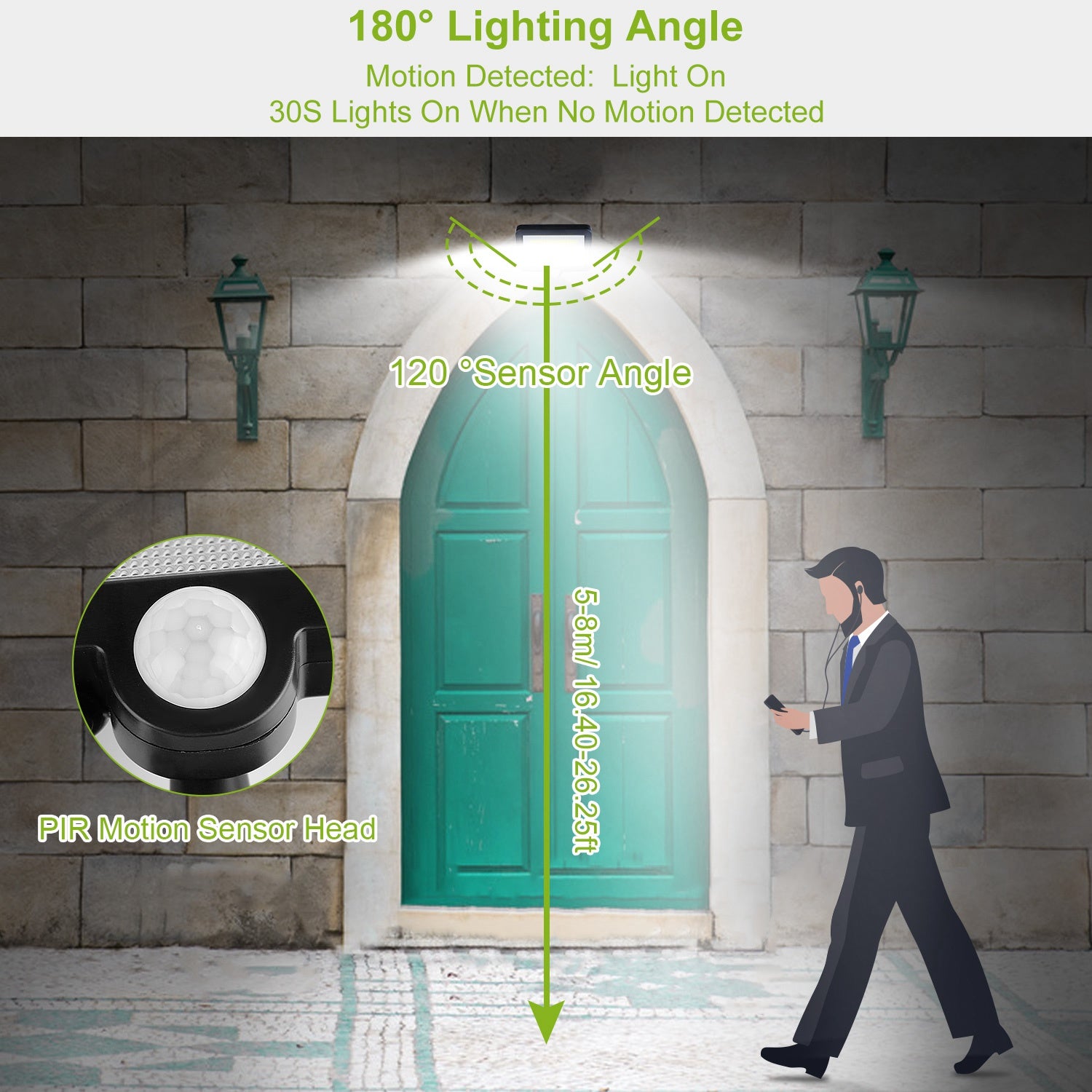 Transform Your Outdoor Space with Waterproof Solar Motion Sensor Wall Lights - Perfect for Front Door & Deck!