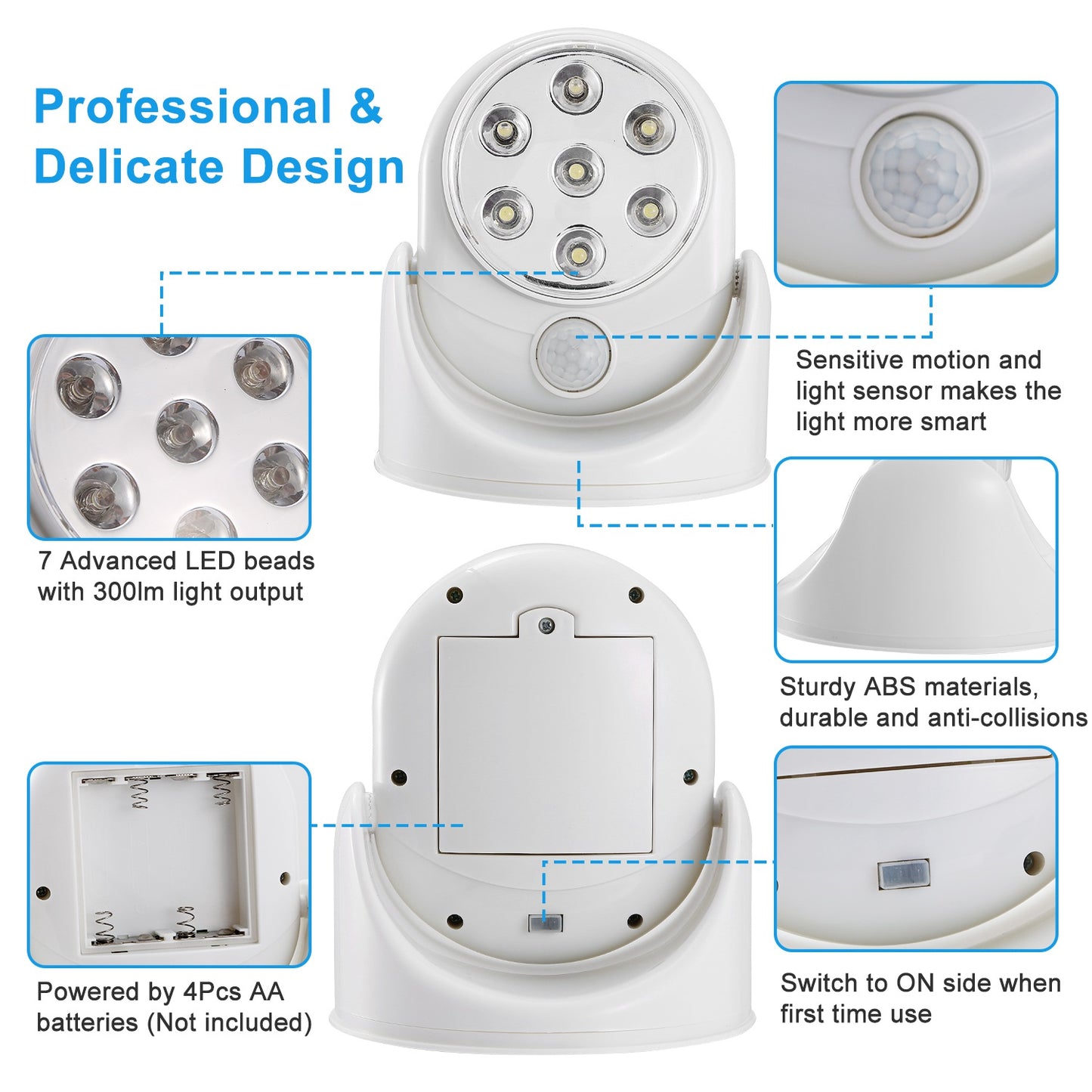 Revolutionary Wireless 360° LED Spotlight with Motion Sensor - Perfect Battery-Powered Night Lamp for Closets & Bathrooms, 23ft Sensing Range!