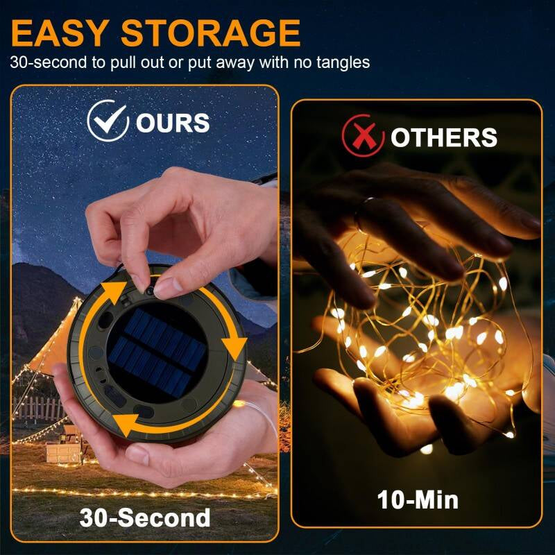 Illuminate Your Outdoors: 2-In-1 10M Rechargeable Fairy Lights & Camping Lamp - Solar USB Rechargeable with 5 Modes for Stunning Garden Decor