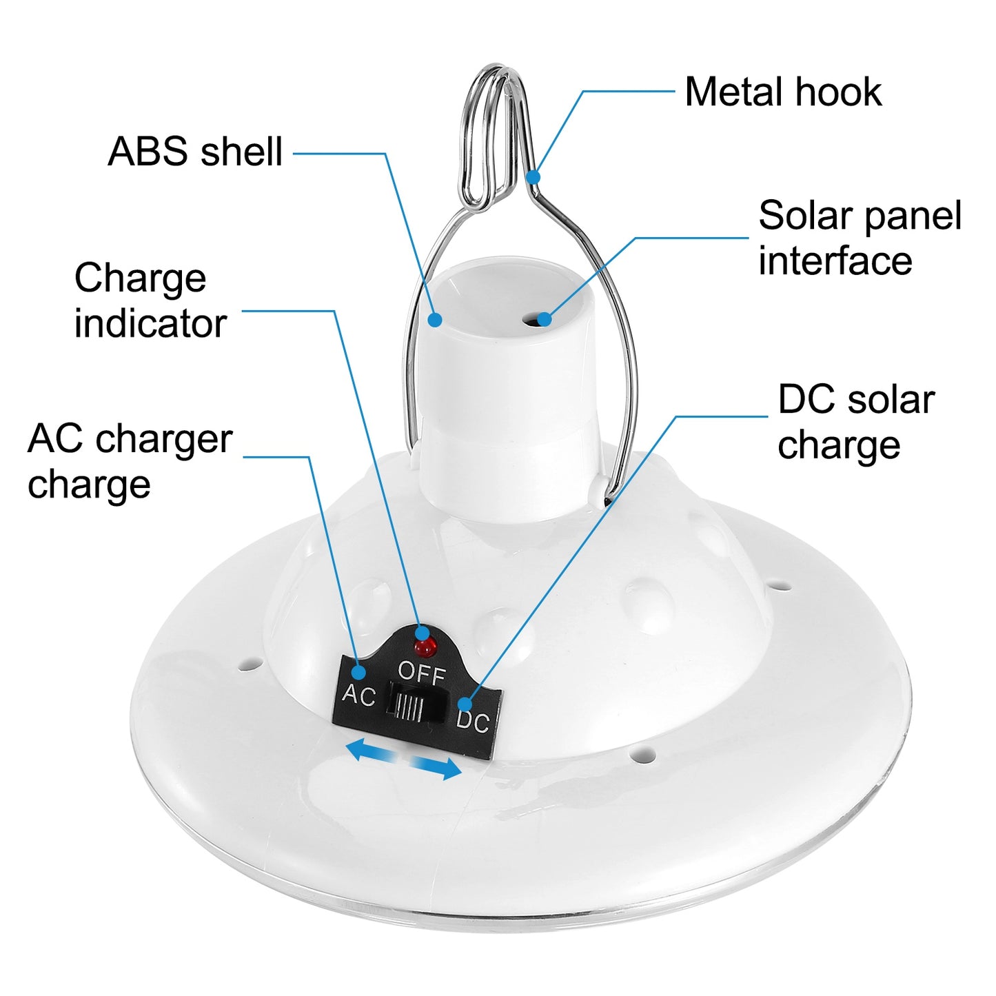 Ultimate Versatile Solar Camping Lantern with Remote - 3 Light Modes & 3 Charging Options, IP65 Waterproof for All Your Outdoor Adventures!
