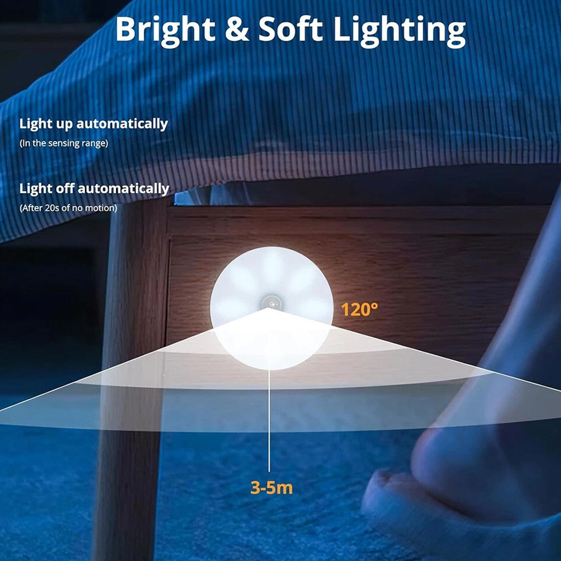 Rechargeable USB LED Motion Sensor Night Light - Portable and Versatile for Cabinets & Stairs