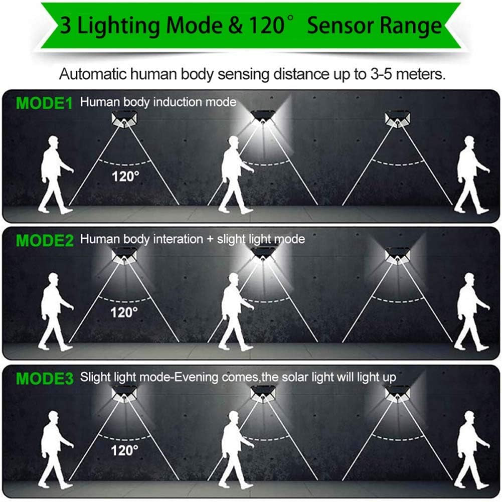 Aolyty 2-Pack Solar Motion Sensor Wall Lights - 3 Modes, Waterproof LED Security Lights with 4-Side Illumination for Garden, Yard, Patio & Walkway