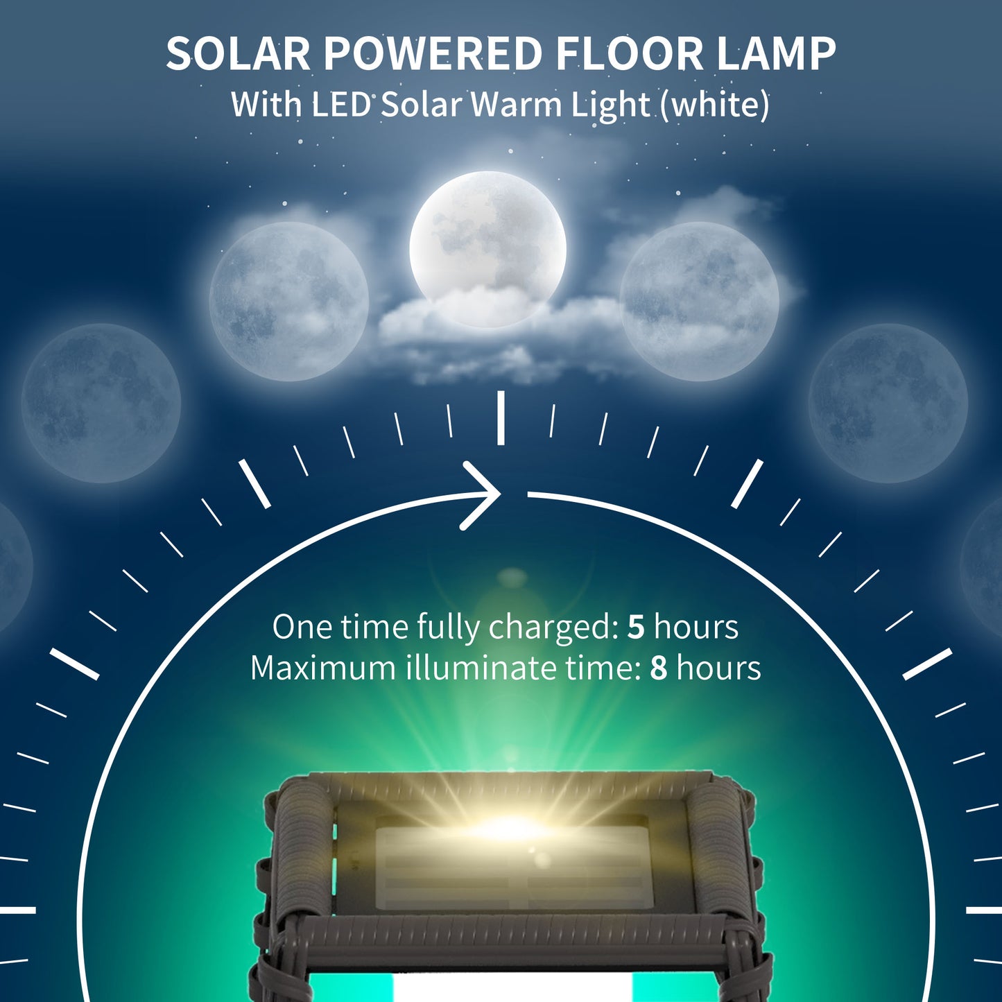Stylish Gray Solar Rattan Floor Lamp - Automatic LED Outdoor Lantern for Pathway & Driveway Lighting