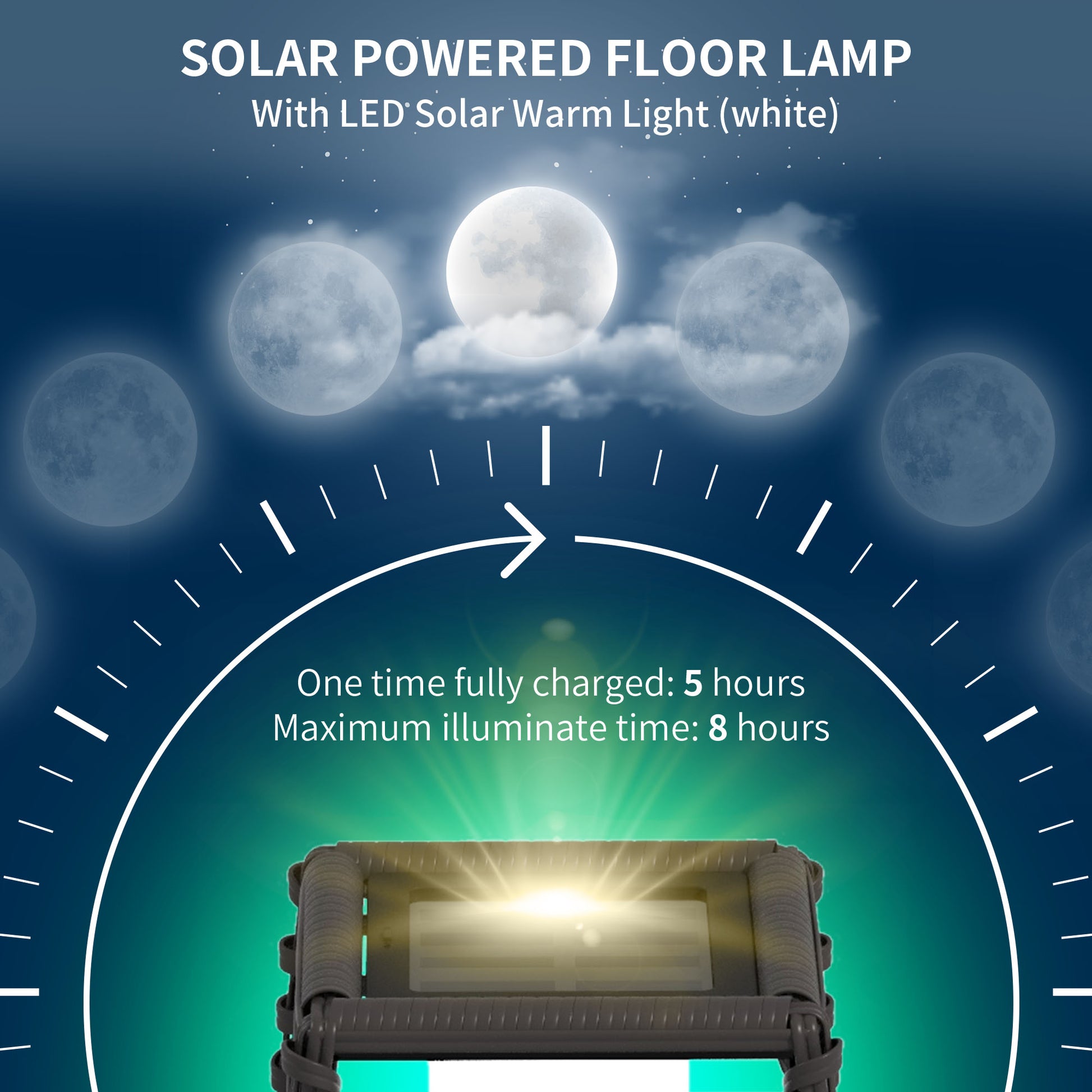 Stylish Gray Solar Rattan Floor Lamp - Automatic LED Outdoor Lantern for Pathway & Driveway Lighting
