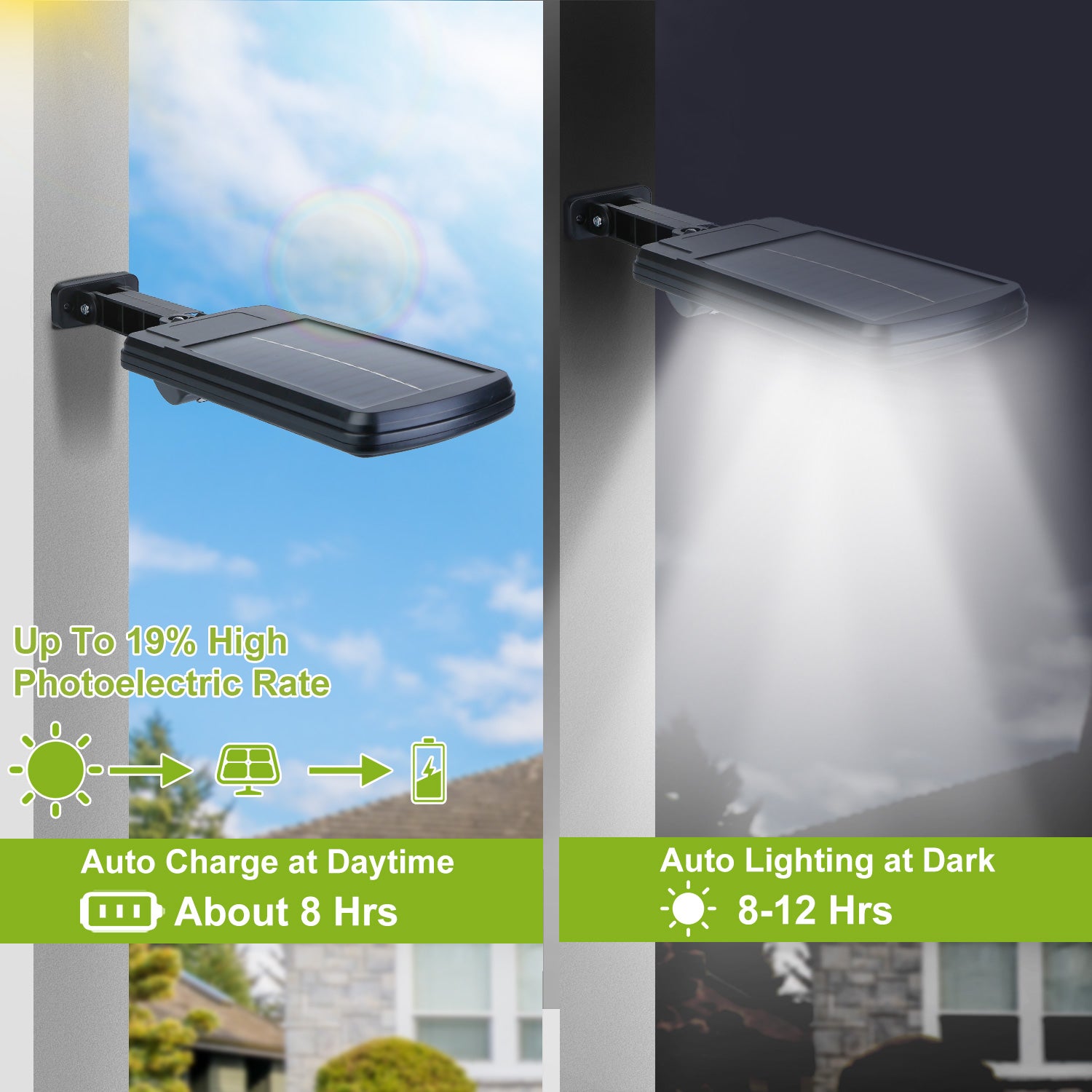 Illuminate Your Outdoors with the 450W Solar Motion Sensor Wall Light - Waterproof, 3 Modes & Remote Control for Ultimate Convenience!