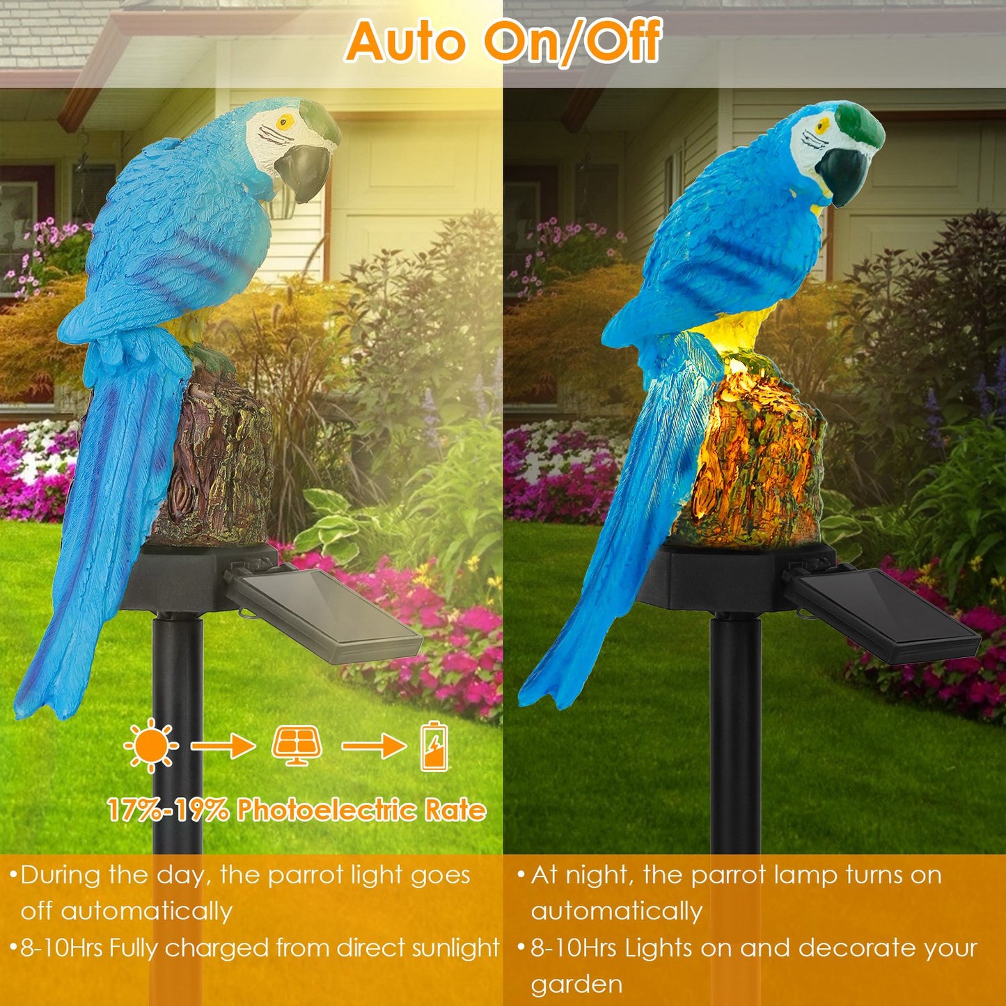 Transform Your Outdoor Space with Waterproof Solar-Powered Parrot Garden Lights - Perfect LED Decor for Lawn, Driveway & Patio!