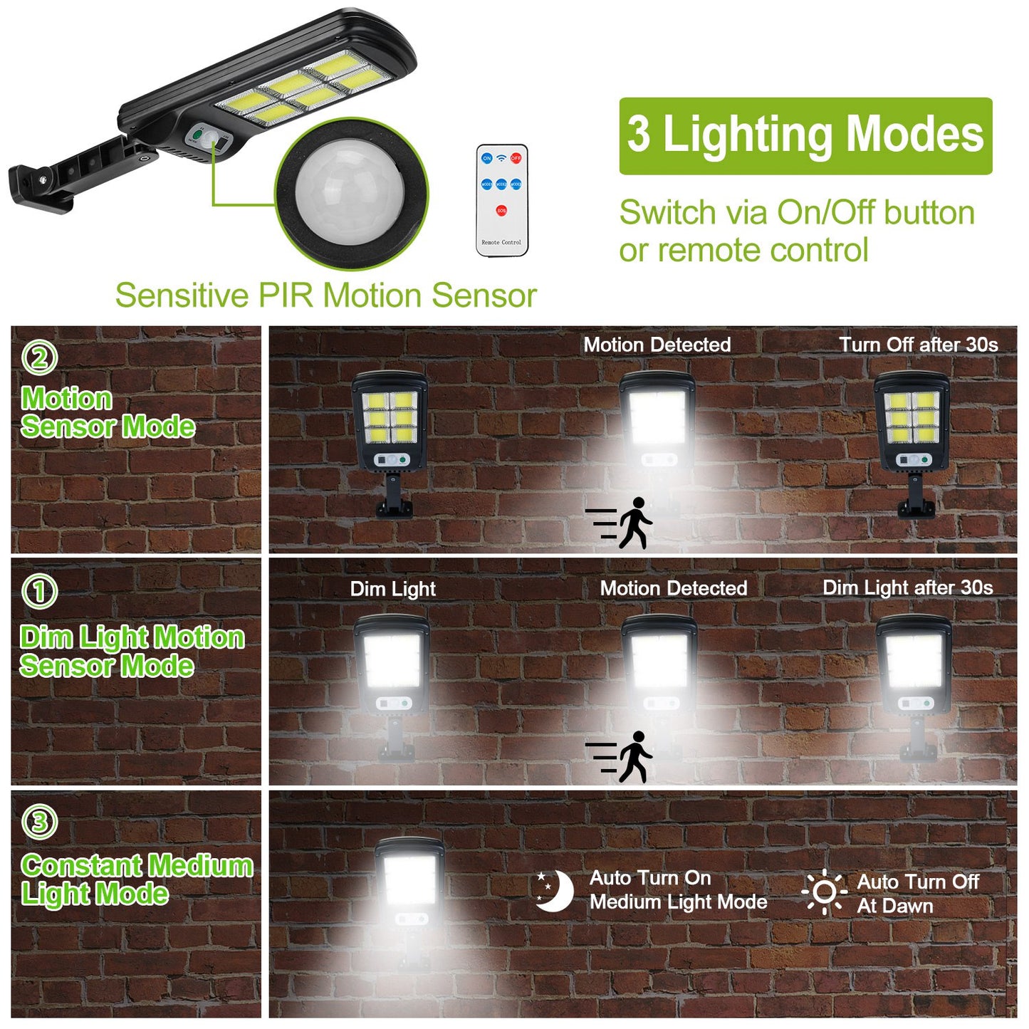 Illuminate Your Outdoors with the 450W Solar Motion Sensor Wall Light - Waterproof, 3 Modes & Remote Control for Ultimate Convenience!