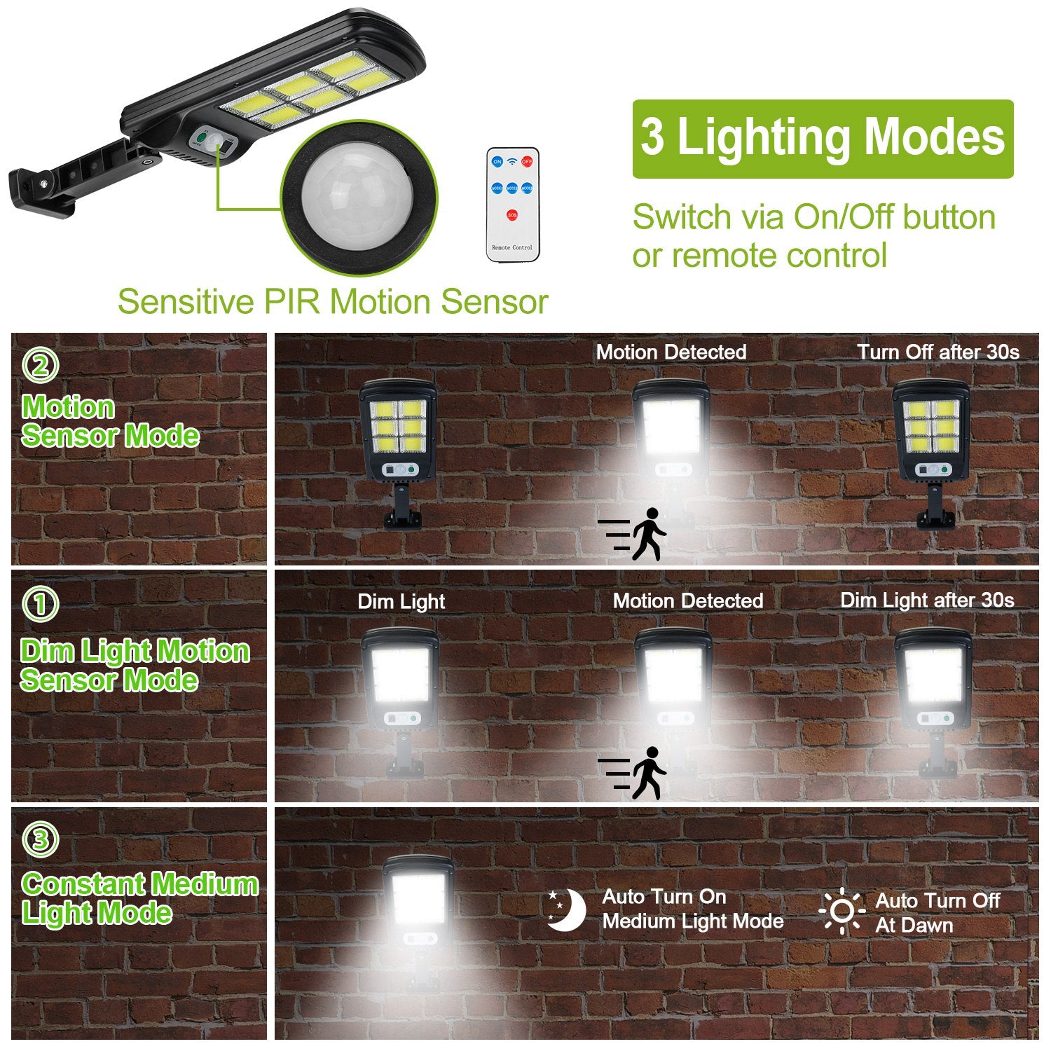 Illuminate Your Outdoors with the 450W Solar Motion Sensor Wall Light - Waterproof, 3 Modes & Remote Control for Ultimate Convenience!