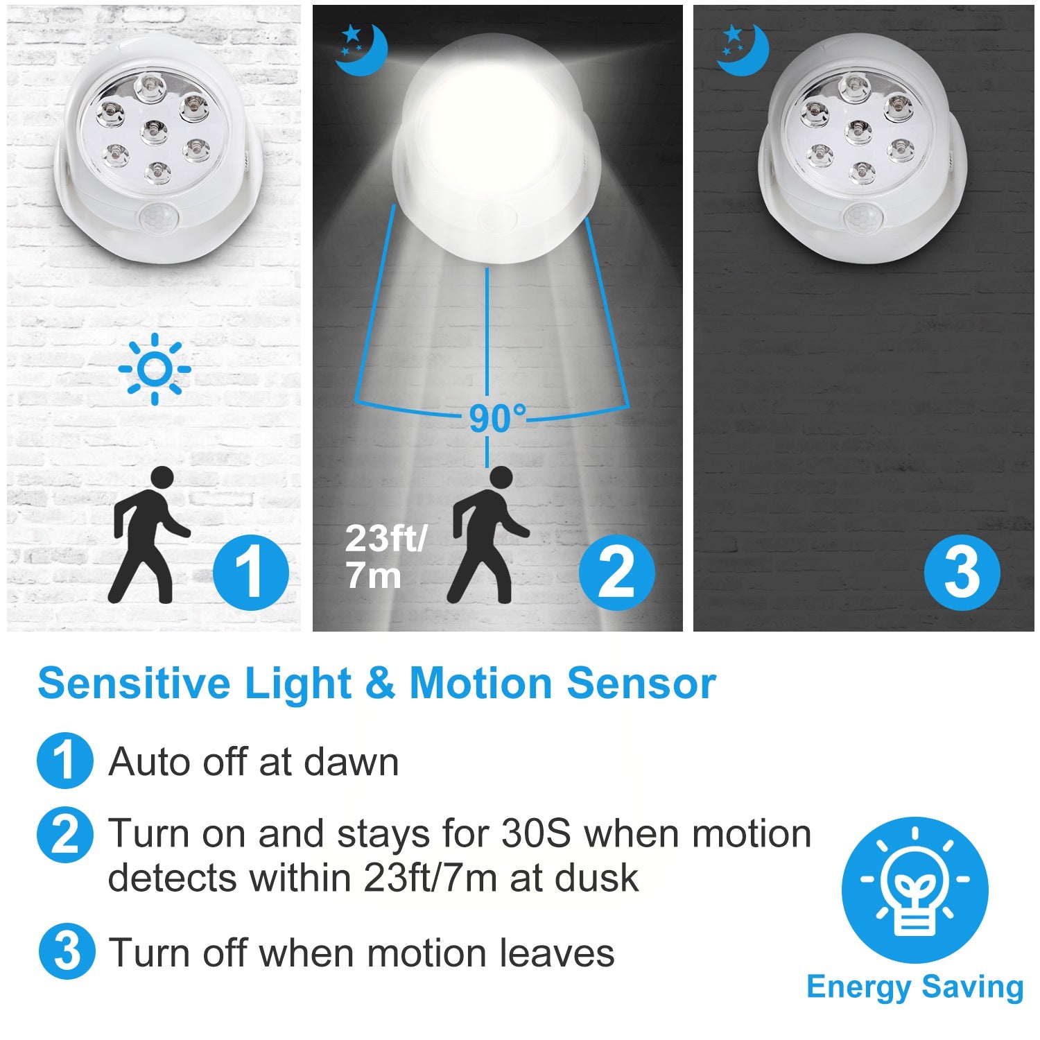 Revolutionary Wireless 360° LED Spotlight with Motion Sensor - Perfect Battery-Powered Night Lamp for Closets & Bathrooms, 23ft Sensing Range!
