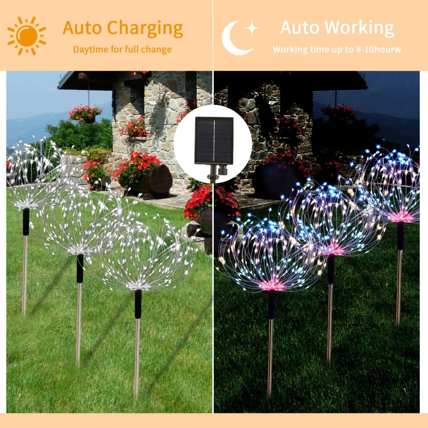 Transform Your Outdoor Space with 4 Pack Remote Control Solar Lights - 120 LED Firework Effects & 8 Creative Modes for Patios and Holiday Celebrations!
