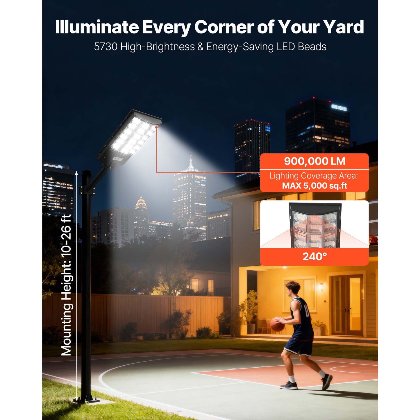 12000W Ultra-Bright Solar Street Light - 900000LM LED Flood Security Lamp with Motion Sensor, IP65 Waterproof for Driveways and Parking Lots, All-Weather Dusk to Dawn Outdoor Lighting