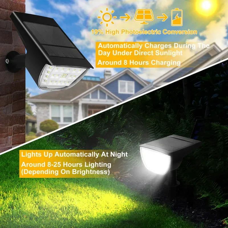 Transform Your Outdoor Space with Solarek 32 LED Solar Landscape Spotlights - Waterproof & Auto On/Off Security Lighting!