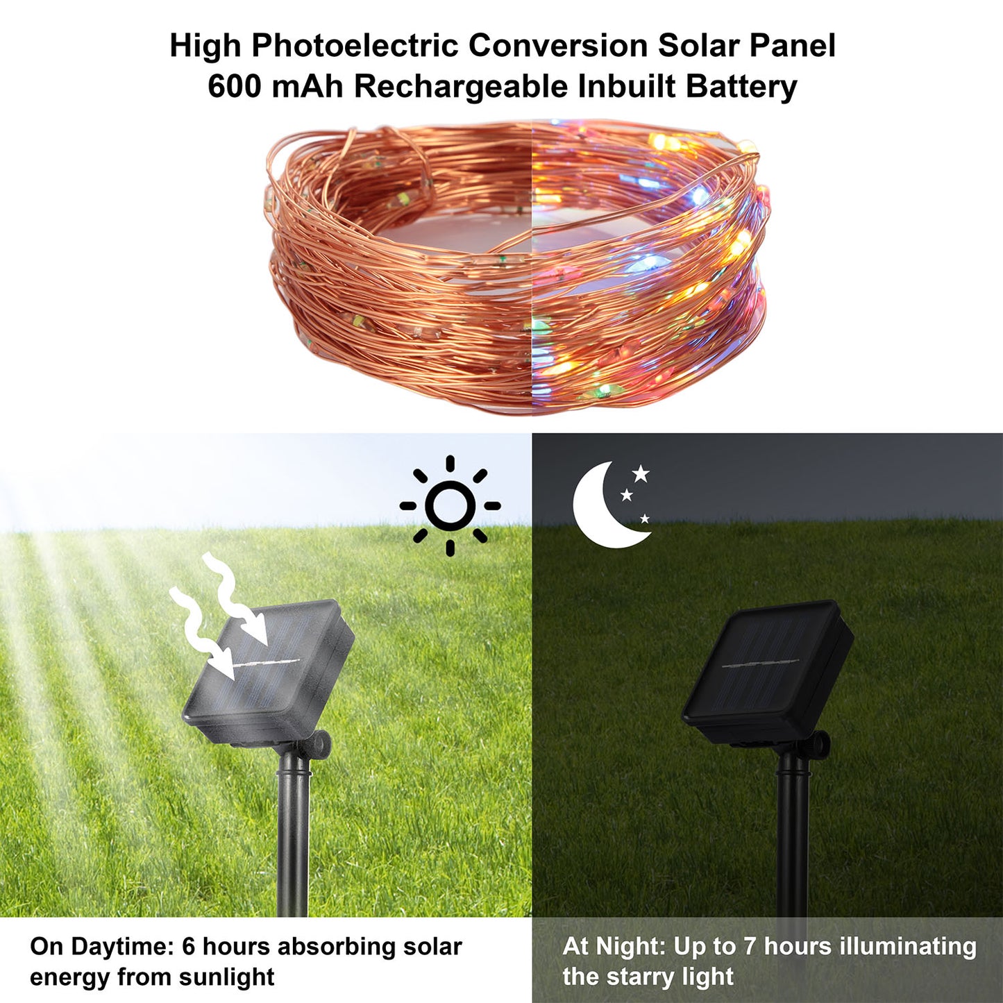 Illuminate Your Outdoor Events with Versatile Waterproof Solar String Lights - Perfect for Weddings, Parties, and Festivals!