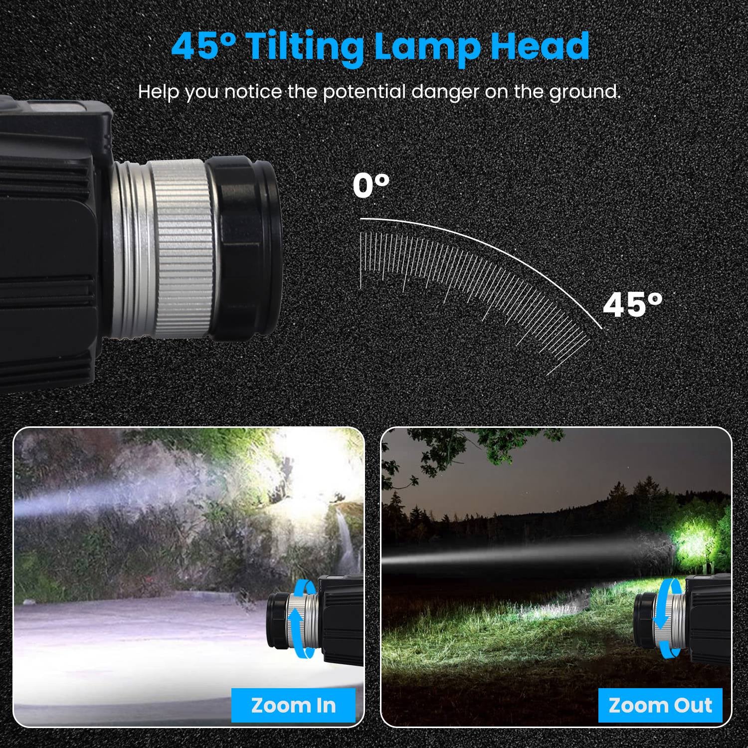 Ultimate Waterproof Motion Sensor LED Headlamp - Zoomable Flashlight with 3 Lighting Modes for All Your Outdoor Adventures!