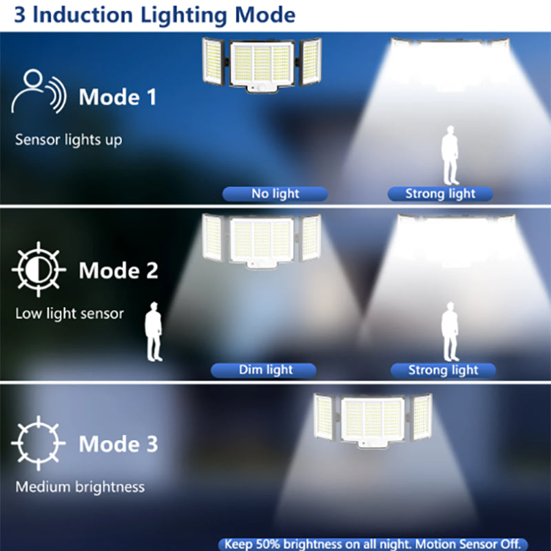 Ultimate 348 LED Solar Motion Sensor Lights - 1 or 2 Pack with Remote & 3 Adjustable Heads - Waterproof Outdoor Security Solution