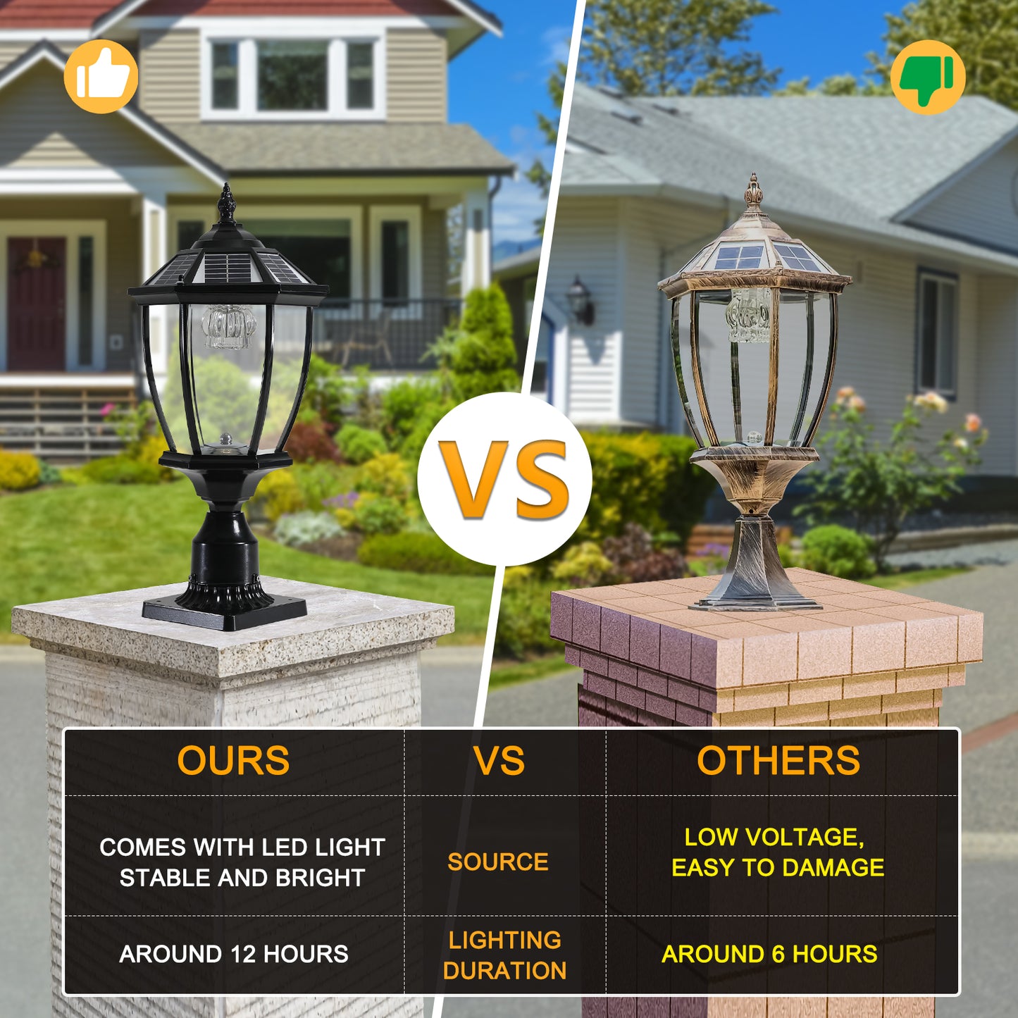 Elegant Black Solar-Powered LED Lanterns - Vintage Glass Design for Stunning Pathways, Yards, and Patios - Set of 2