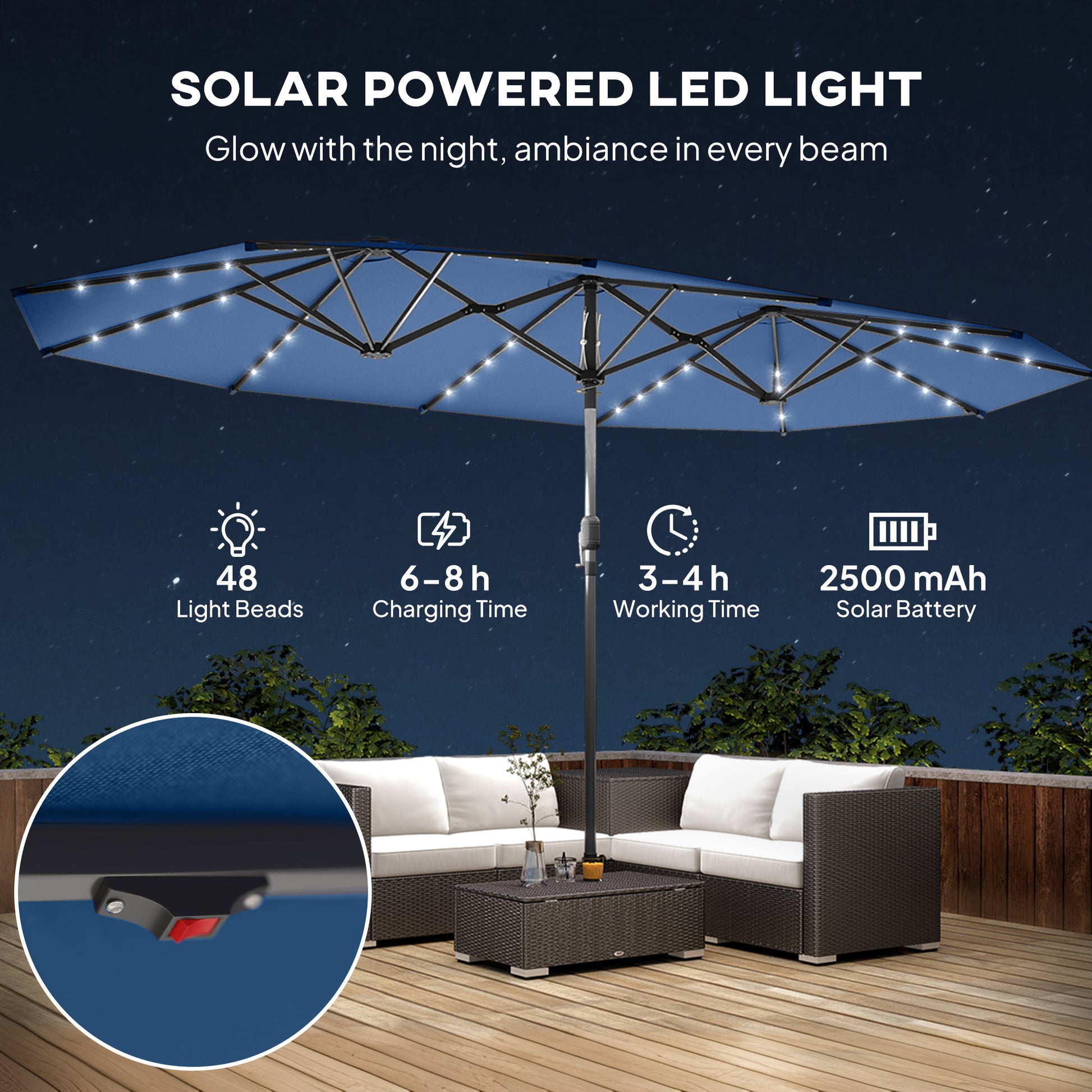 Illuminate Your Outdoor Oasis: Double-Sided Blue Garden Parasol with LED Solar Lights - The Ideal Patio Umbrella for Relaxation
