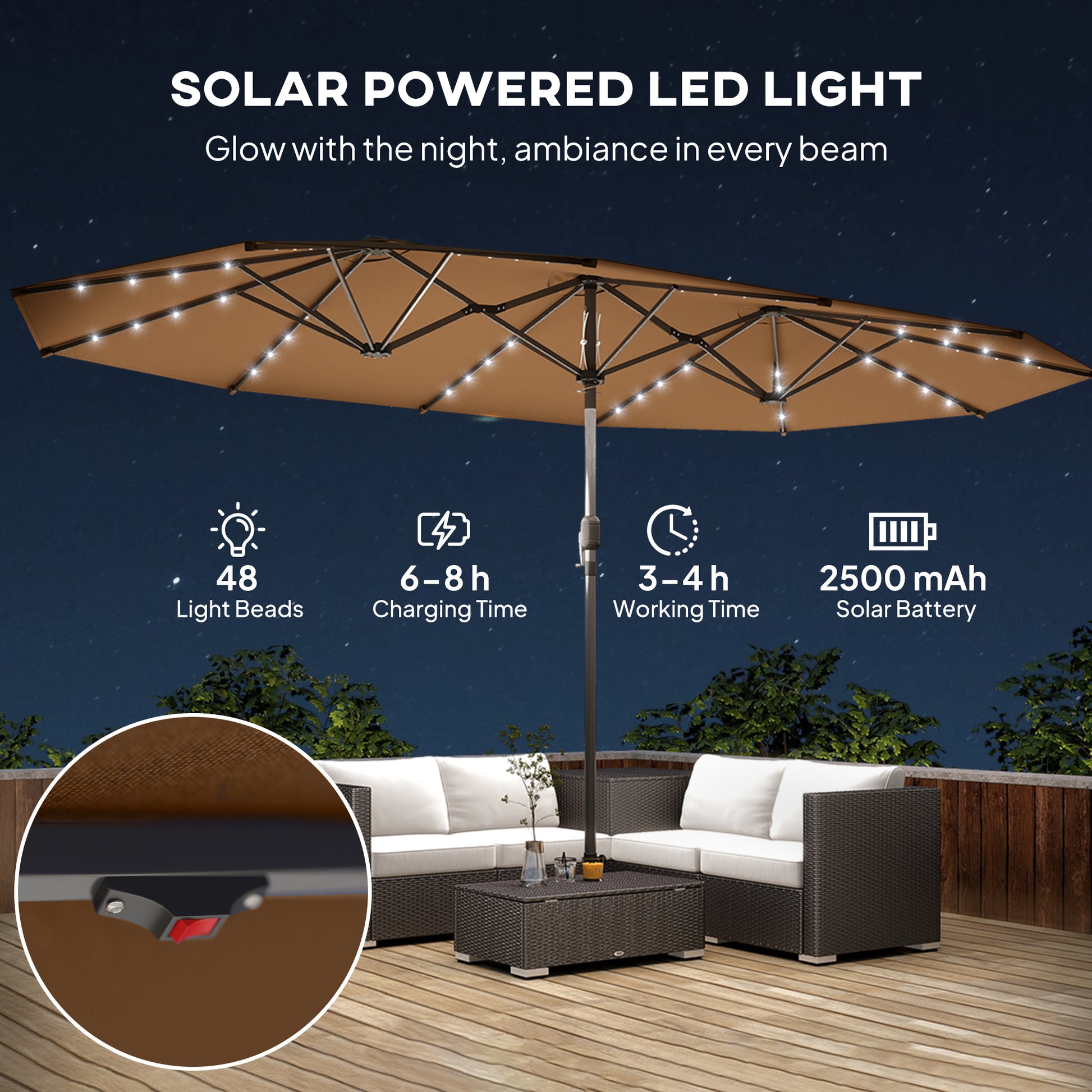Illuminate Your Outdoor Oasis: Double-Sided Garden Parasol with LED Solar Lights - Ideal for Relaxation and Coffee Moments