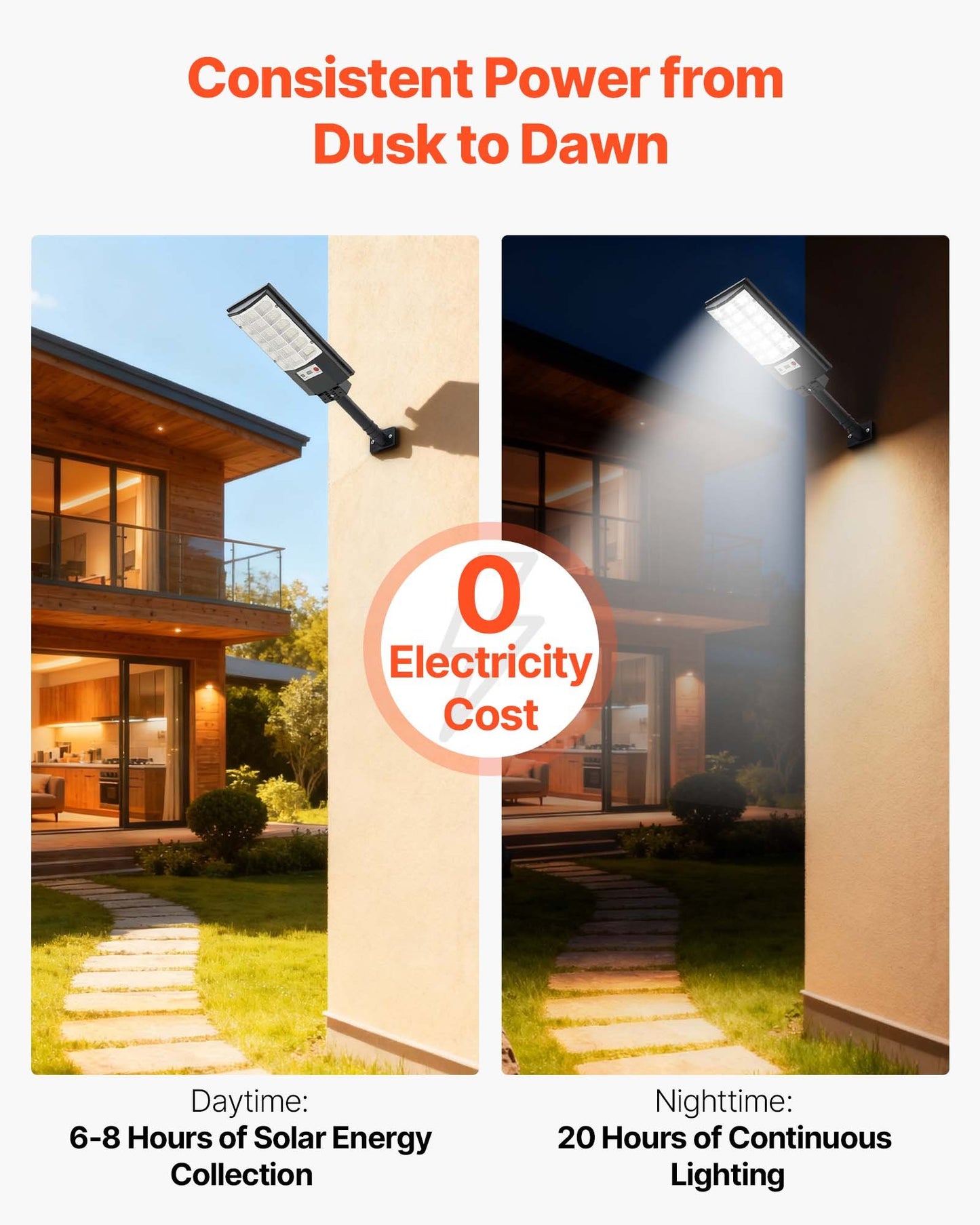 500W Solar Street Lights - 4 Pack, 50000LM LED Flood Security Lamps with Motion Sensor, Dusk to Dawn Outdoor Lighting, IP65 Waterproof for Driveways and Parking Lots