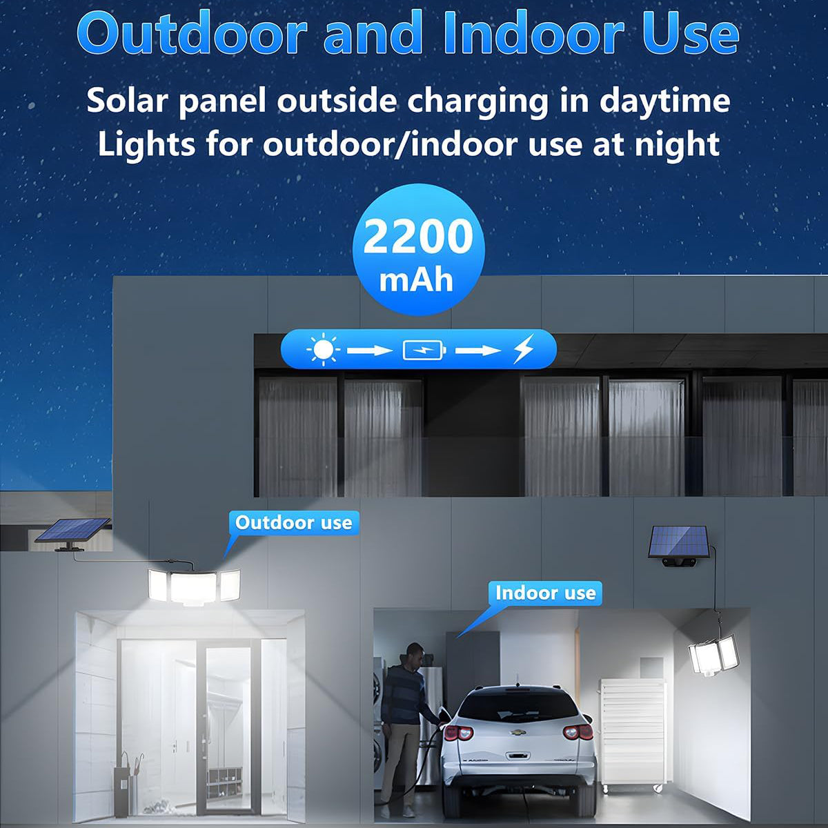 Ultimate 348 LED Solar Motion Sensor Lights - 1 or 2 Pack with Remote & 3 Adjustable Heads - Waterproof Outdoor Security Solution