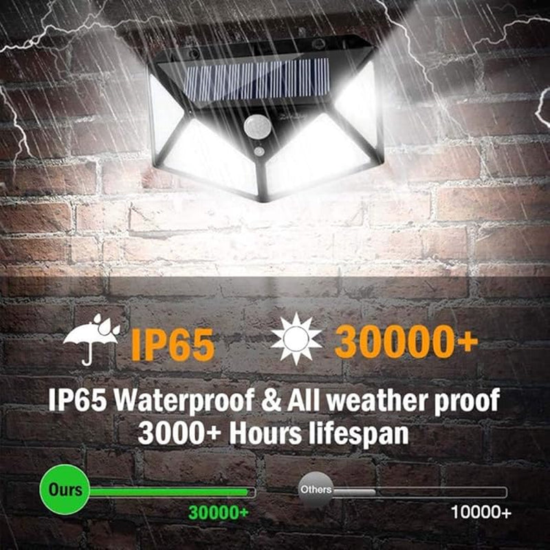 Aolyty 2-Pack Solar Motion Sensor Wall Lights - 3 Modes, Waterproof LED Security Lights with 4-Side Illumination for Garden, Yard, Patio & Walkway