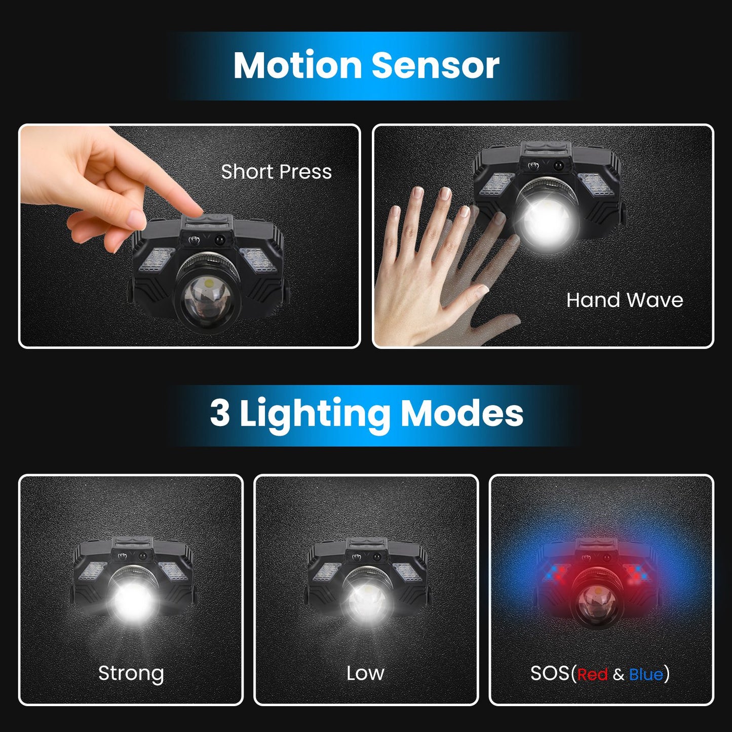 Ultimate Waterproof Motion Sensor LED Headlamp - Zoomable Flashlight with 3 Lighting Modes for All Your Outdoor Adventures!