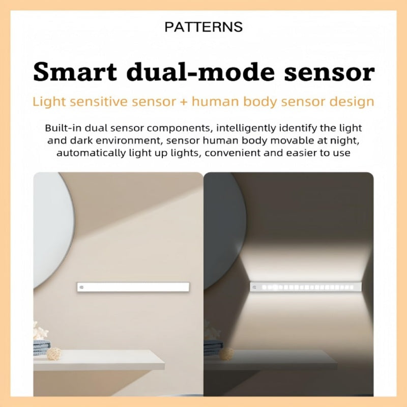 Versatile Rechargeable Motion Sensor LED Light - Effortless Magnetic Installation for Indoor Convenience