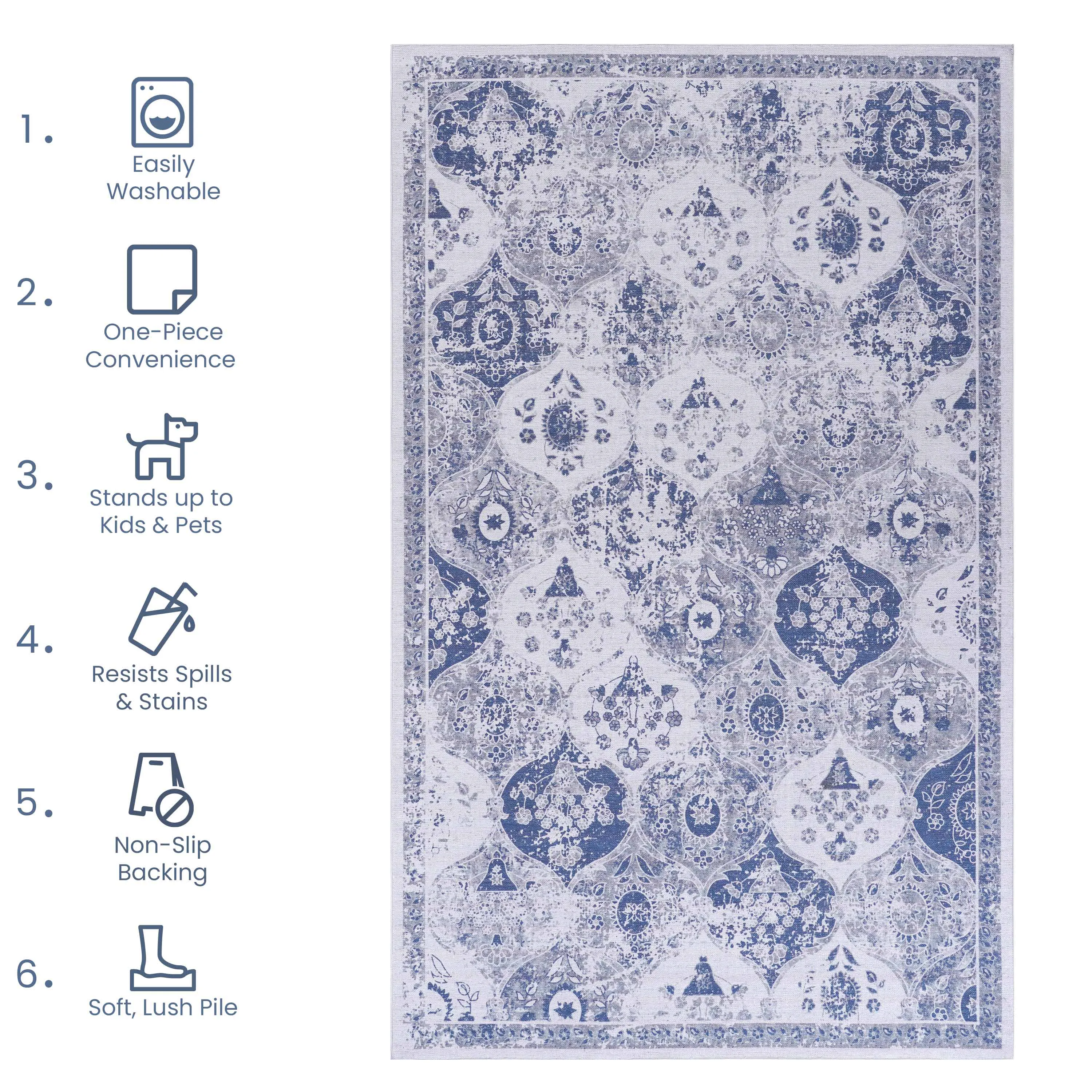 Blue Area Rug, Washable Rug, Low-Pile, Non-Slip, Non-Shedding, Foldable, Kid & Pet Friendly - Area Rugs for living room, bedroom, kitchen, dining room rug - Perfect Gifts, (Blue, 2'6'' x 10')