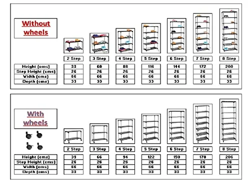 Dhani Creations 5-Tiers Portable Shoe Rack - Multipurpose Metal & Plastic Organizer for Shoes, Books, Clothes, & Kitchen | Space-Saving Storage for Home, Living Room, Bedroom & Office